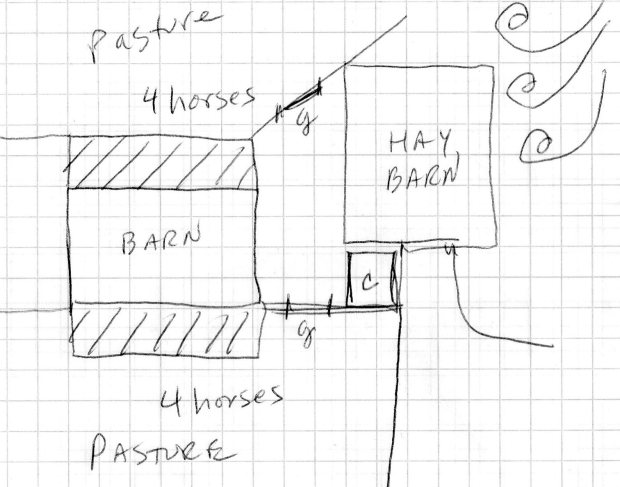 Shed Row Designs shed greenhouse combo plans