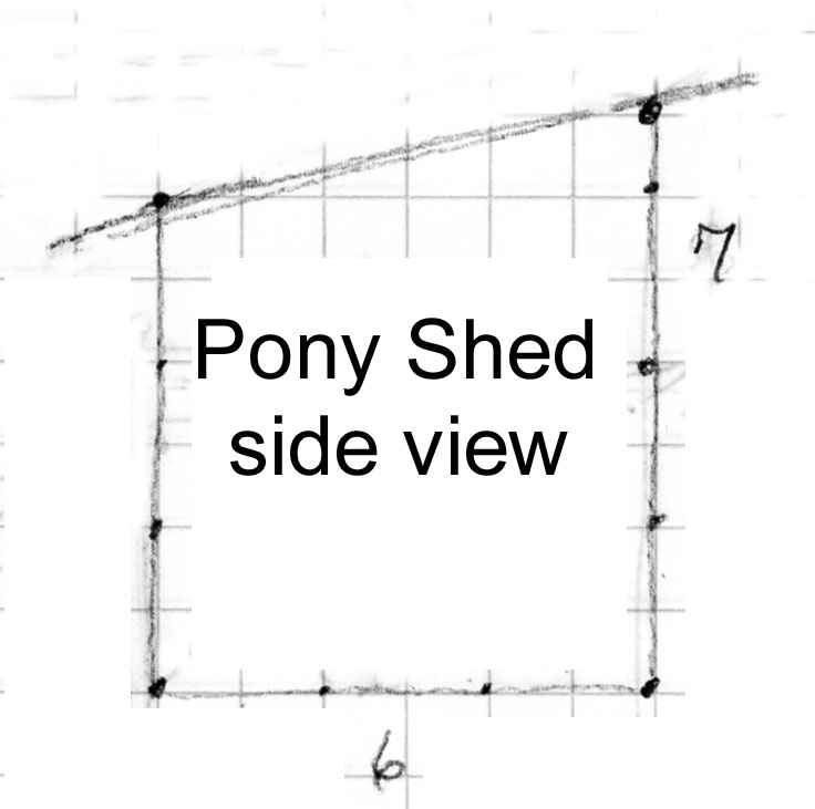 Build A Storage Shed On Skids PDF Plans 8 x 10 x 12 x 14 x 16 ...